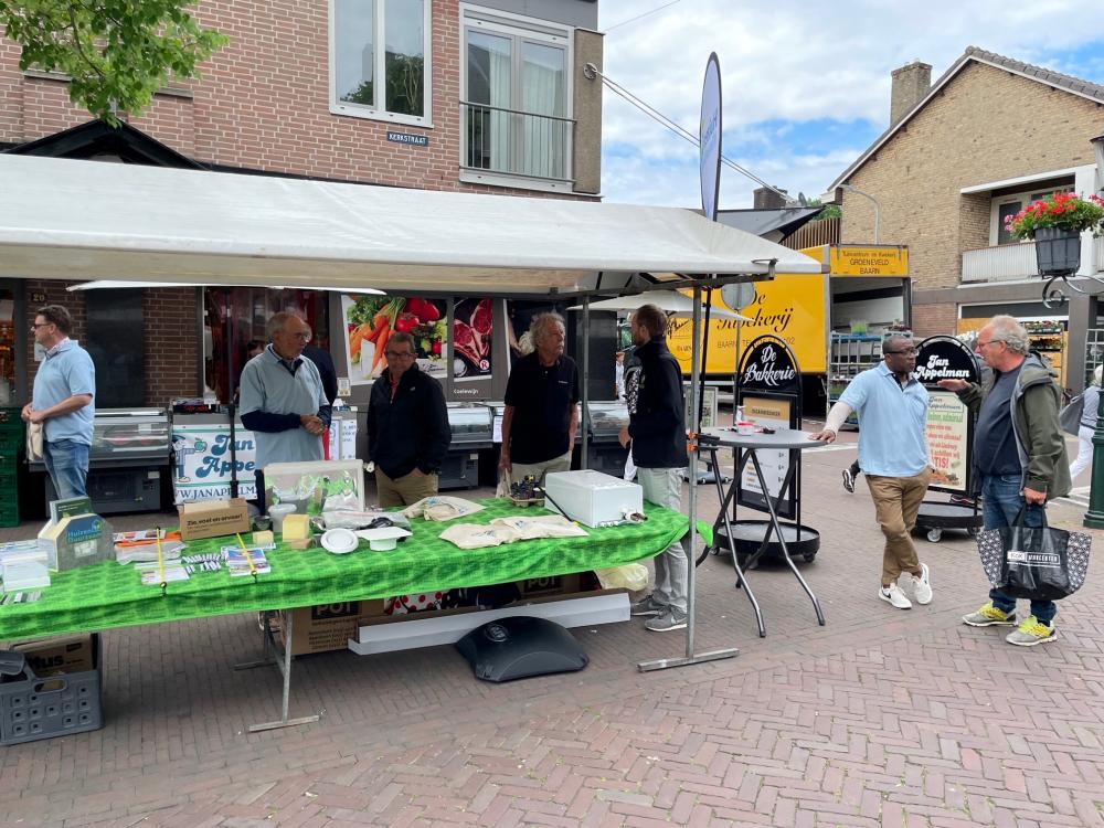 Huizen Klimaatbewust in Oude Dorp