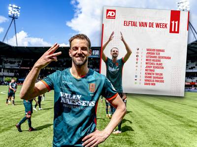 Twee PSV’ers in Elftal van de Week na kampioensduel, spits van RKC blinkt uit