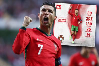 ‘Mister EK’ Cristiano Ronaldo (39) pakte al record na record en gaat op dit EK vrolijk verder