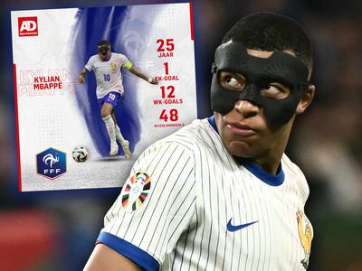 Geen record is veilig voor Kylian Mbappé, maar gek genoeg geeft hij op EK’s niet thuis