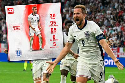 Juist in de knock-outfase kijkt Engeland naar Harry Kane: recordpakker die snakt naar hoofdprijs