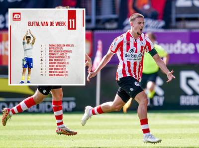 Drie PSV’ers in Elftal van de Week na ruime zege, Sparta en Willem II ook goed vertegenwoordigd