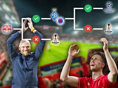 FC Twente begint vanavond aan Europees avontuur: dit is de route richting de Champions League