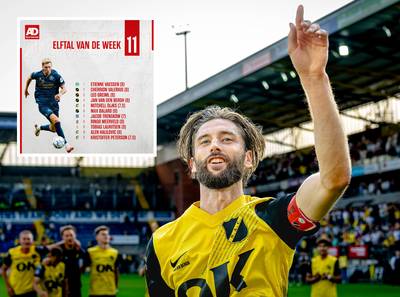 Vier spelers van NAC Breda en drie van Fortuna Sittard in Elftal van de Week