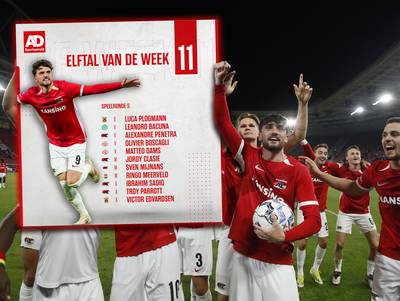 AZ domineert Elftal van de Week, ook twee spelers van PSV en Go Ahead Eagles opgenomen