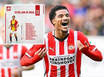 Drie clubs met twee spelers in Elftal van de Week, hoogste cijfer voor AZ-uitblinker Ibrahim Sadiq