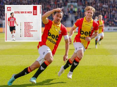 PSV, Go Ahead Eagles en Fortuna Sittard leveren samen zeven spelers in Elftal van de Week